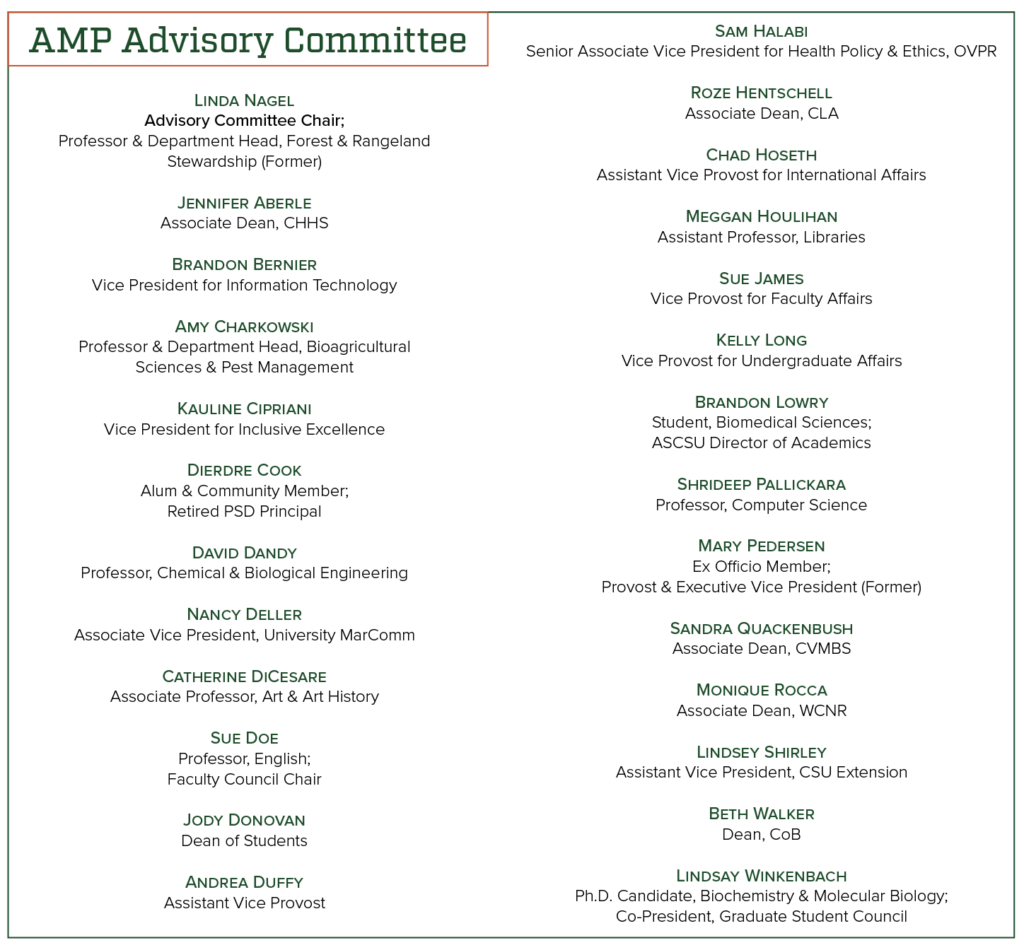 List of AMP Advisory Committee members